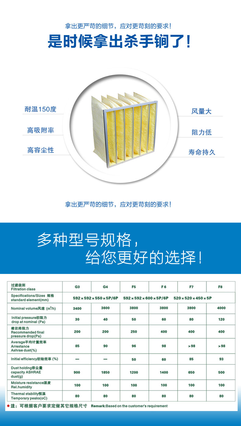 玻纖袋式空氣過(guò)濾器來(lái)源于捷霖xls-zb.cn